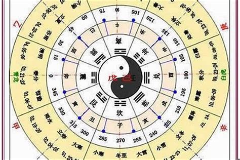 96年是什么年|96年属什么 96年属什么命金木水火土